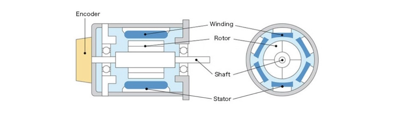 Servo Motor Overheating Troubleshooting Tips