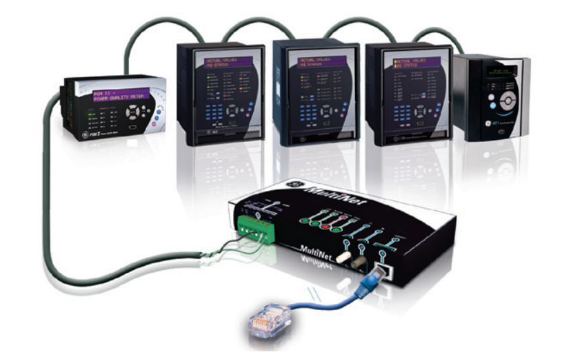 7 Verschiedene Arten von SPS-Modulen – XiongBa Industriesteuerung